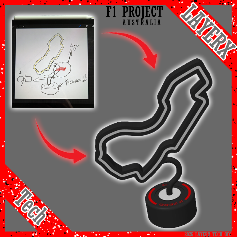 f1 design